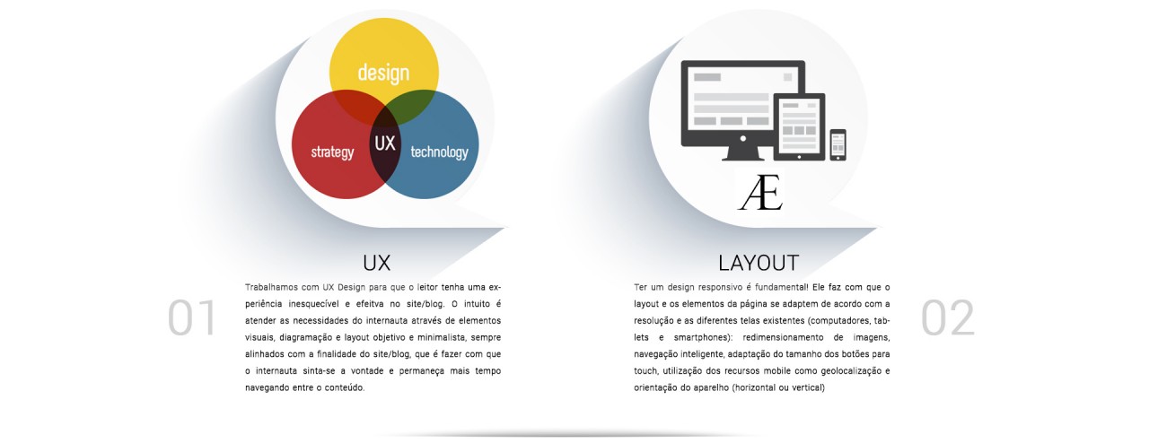 UX e Layout, para otimização de blog